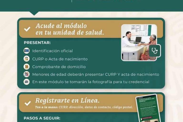 Tiene IMSS Bienestar 35 módulos para afiliarse a en Sinaloa