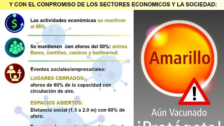 La dependencia rectifica lo que había anunciado por la mañana.
