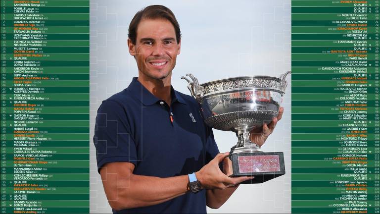 Rafael Nadal.