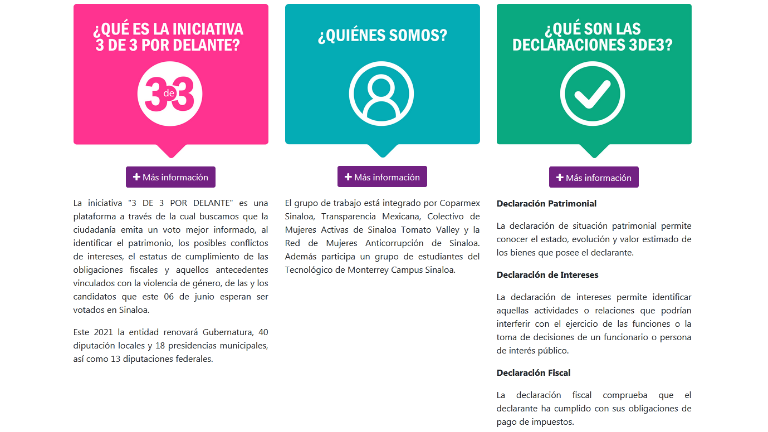 Proyecto de la iniciativa 3 de 3 Sinaloa.