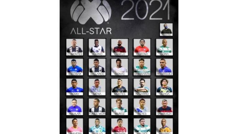 La Liga MX dio a conocer a los jugadores con los que afrontará el Juego de Estrellas ante la MLS.