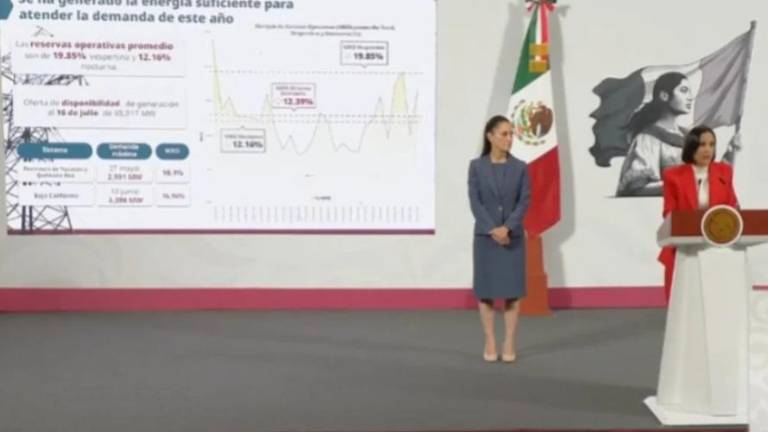 La Secretaría de Energía advierte de picos de demanda de electricidad en el norte de México ante las altas temperaturas.