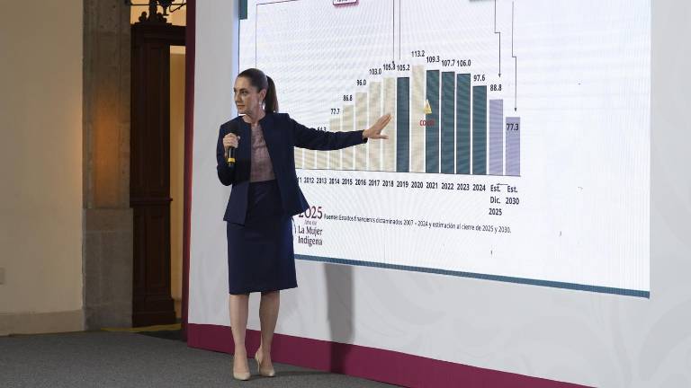 La Presidenta de México criticó que su administración tenga que pagar la “maldita deuda” generada por Calderón y Peña Nieto.