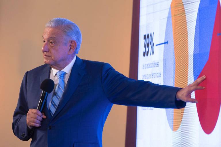 Contrato de $100 millones ‘no es nada’, responde AMLO a Loret