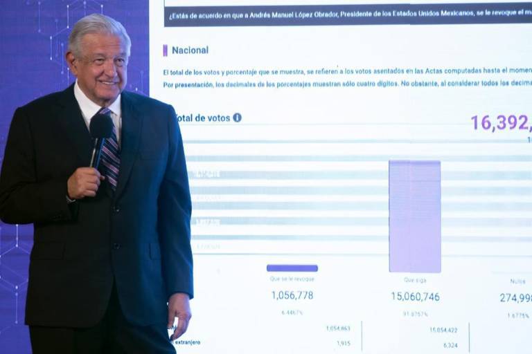 AMLO acusa boicot del INE; propone bajar a 20% porcentaje para Revocación de Mandato