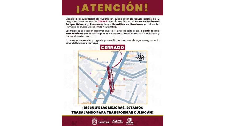 Tramo que será cerrado a la circulación por la sustitución de una tubería.