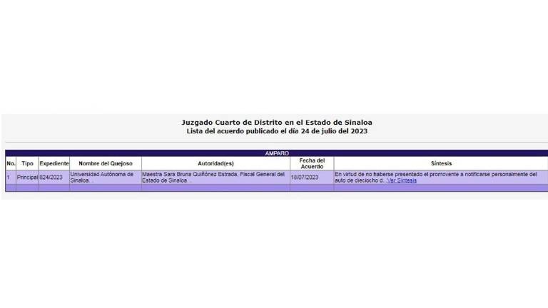 La Universidad Autónoma de Sinaloa presentó un recurso de amparo contra la orden de cateo de la Fiscalía General del Estado.