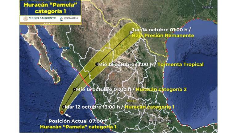 Ruta del huracán Pamela, que se enfila hacia el norte de Mazatlán.