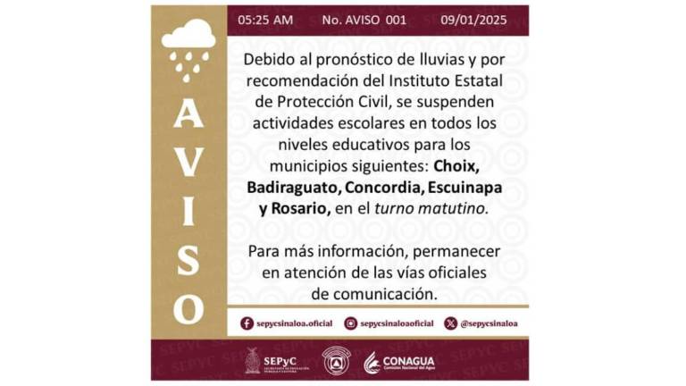 Aviso de suspensión de clases por lluvias.