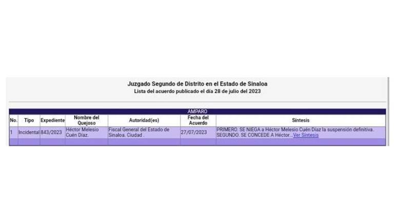 Resolución de un juez ante el trámite de amparo de Héctor Melesio Cuén Díaz.