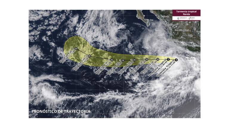 Trayectoria prevista de la tormenta tropical Narda, que se fortalecerá a huracán.
