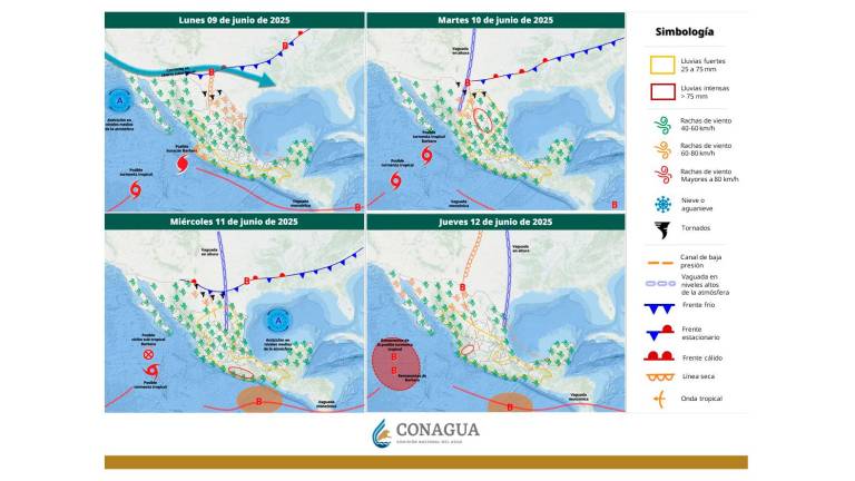Ubicación y trayectoria de ciclones en el Pacífico mexicano.