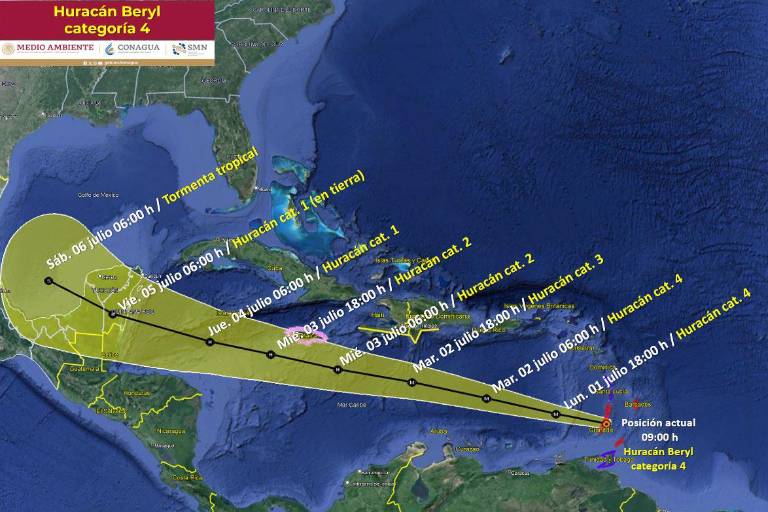 Pronostican que Huracán ‘Beryl’ pegue dos veces sobre territorio nacional