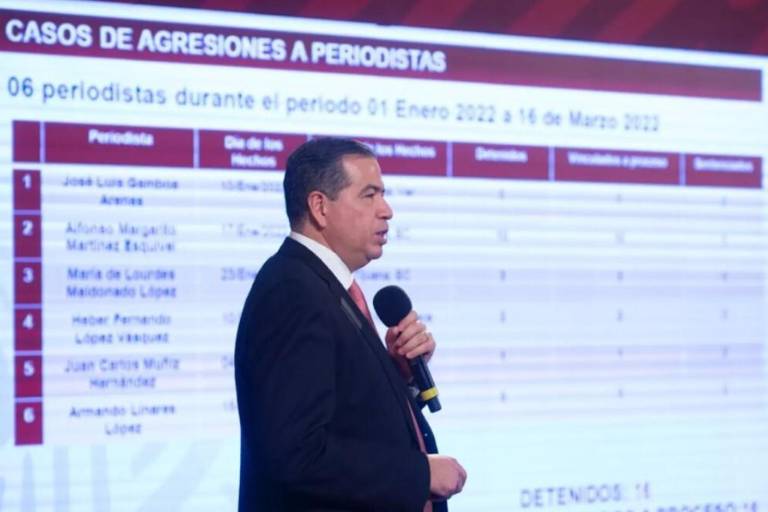 Gobierno federal solo reconoce a seis periodistas asesinados durante 2022