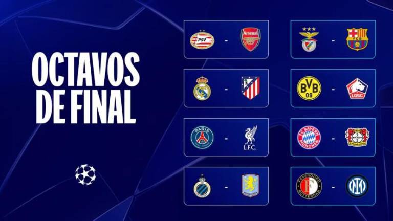 Sorteo de los octavos de final de la Champions League.