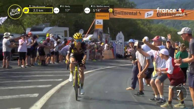 Simon Yates se proclamó ganador en la etapa del lunes en el Tour de Francia 2025.