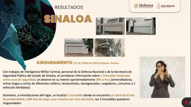 Reporte de una casa asegurada en Culiacán que tenía un túnel de 400 metros.