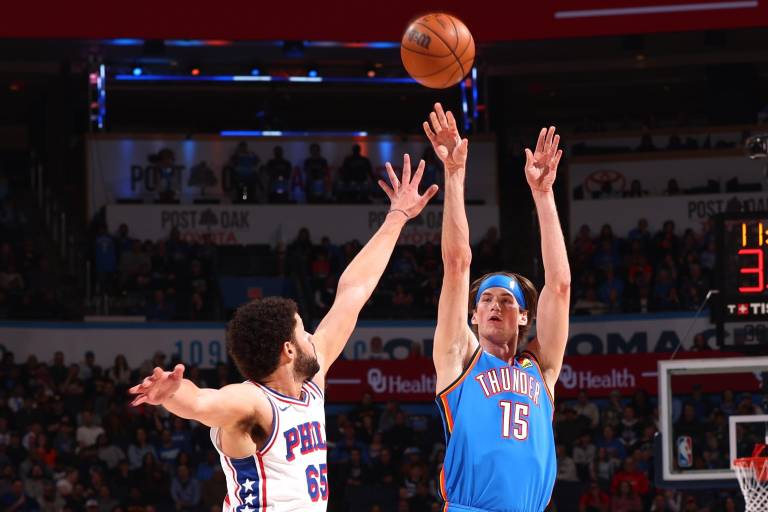 El Thunder domina a 76ers con un contundente 133-100
