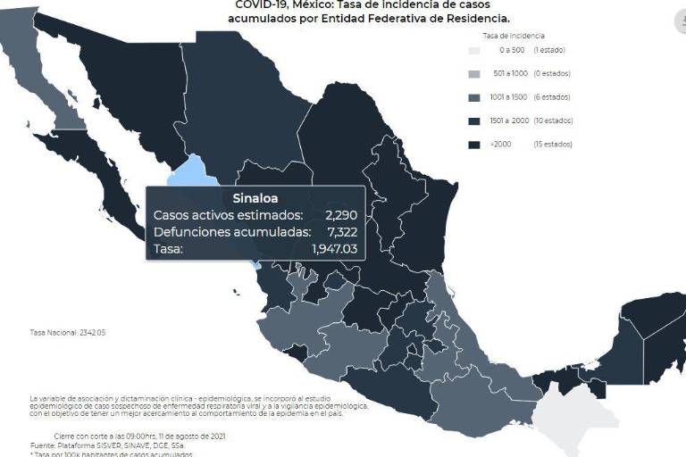 Leve pero continúan disminuyendo los casos Covid; suman 2 mil 489 pacientes activos