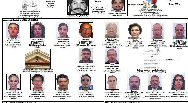 Ex esposa, hijos y empresas de Caro Quintero son eliminados en ‘lista negra’ de EU