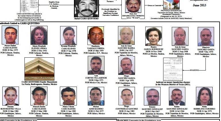 Ex esposa, hijos y empresas de Caro Quintero son eliminados en ‘lista negra’ de EU