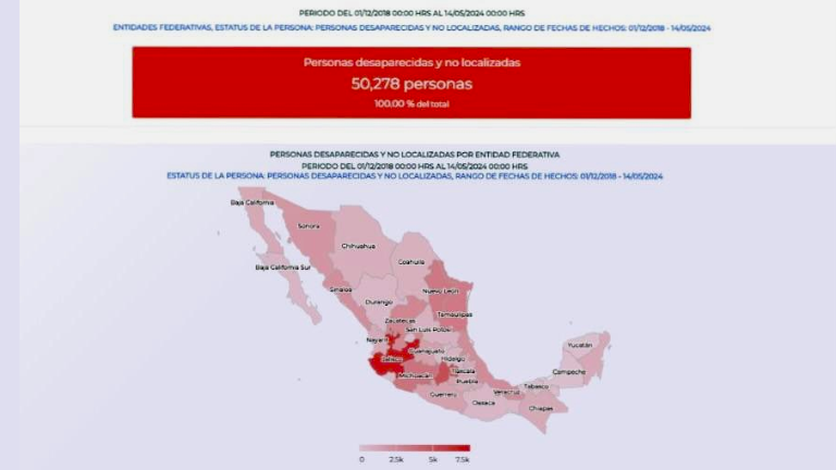 Captura del Registro Nacional de Personas Desaparecidas y No Localizadas tomada el 14 de mayo, cuando se rebasó la cifra de 50,000 desapariciones en el sexenio.
