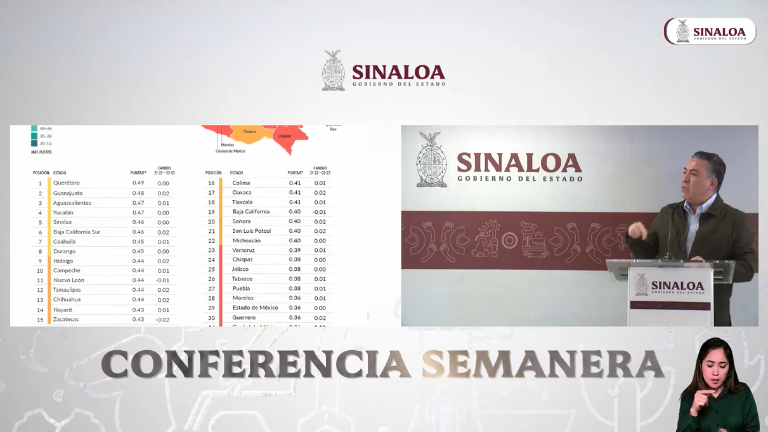 El Secretario General del Gobierno mostró los resultados del Índice de Estado de Derecho, en La Semanera.