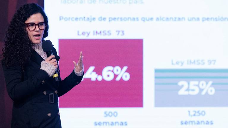 La funcionaria federal expuso que la iniciativa proponía que los trabajadores se retirarían con el 100 por ciento de su último salario.