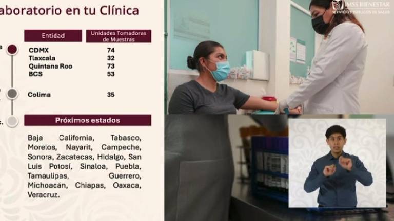Anuncio de la puesta en marcha del programa “Laboratorio en tu Clínica”, el cual se espera que llegue a Sinaloa a finales de año.