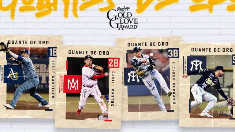 La Liga Mexicana del Pacífico dio a conocer a los ganadores del Guante de Oro en las posiciones del infield.
