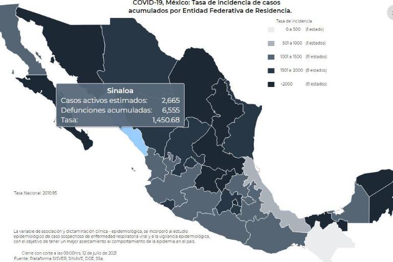 Lideran Culiacán y Mazatlán en decesos por Covid-19; llevan 20 y 20 en 12 días de julio
