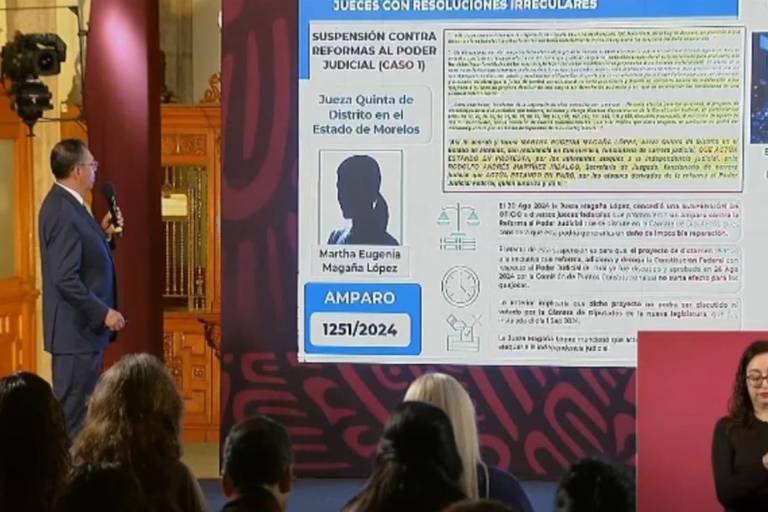 Tribunal en Morelos confirma suspensión provisional contra discusión de reforma judicial