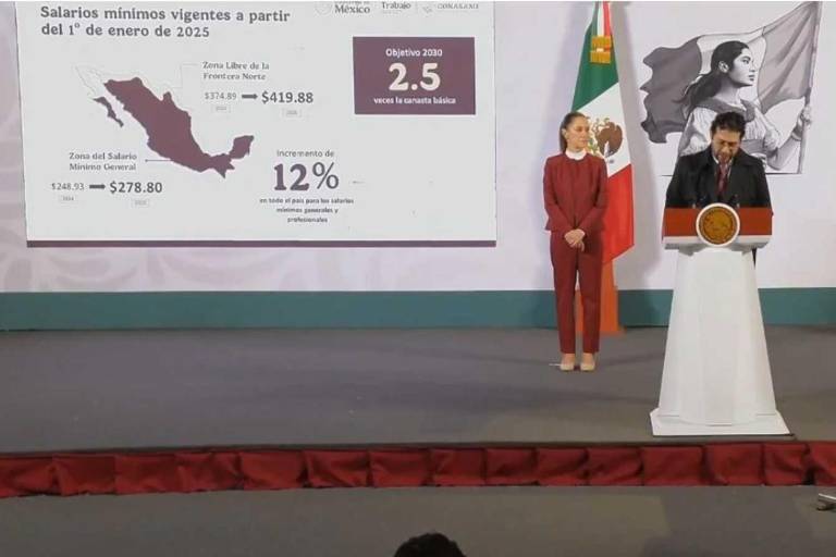 Salario mínimo subirá 12% para 2025; entrará en vigor el 1 de enero