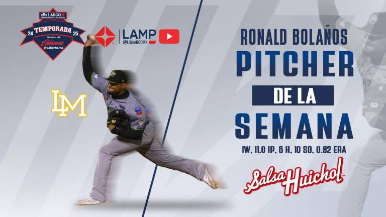 Ronald Bolaños brilló con los Cañeros de Los Mochis al tener una efectividad de 0.82 durante la pasada semana.