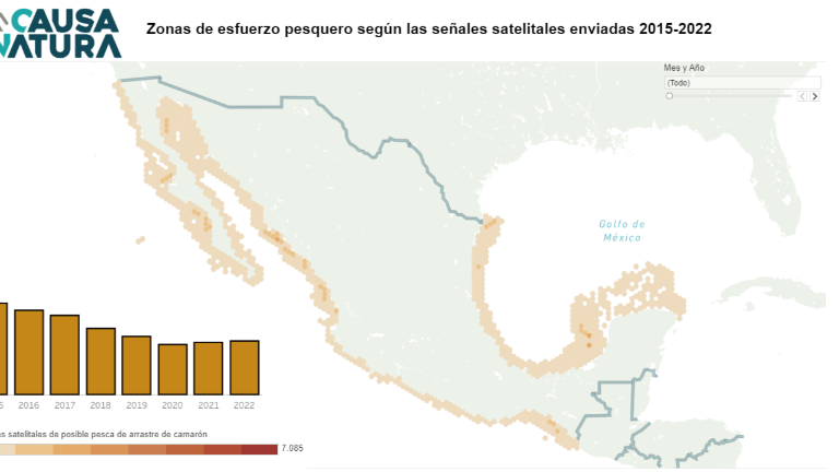 El monitoreo satelital permite vigilar en tiempo real a las embarcaciones en altamar. Pero el Gobierno de México no pagó el servicio y el sistema no funciona desde 2023.