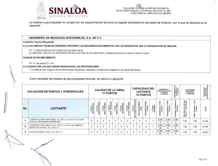 $!Definen contrato para construcción de Centro de Justicia Penal en Guasave
