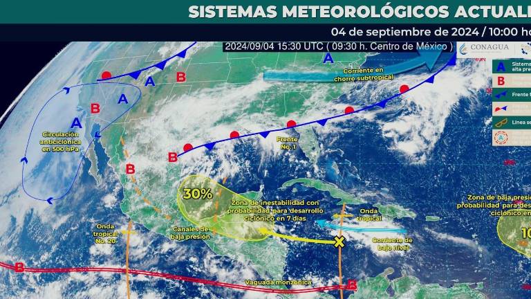 Condiciones del clima previstas para México.