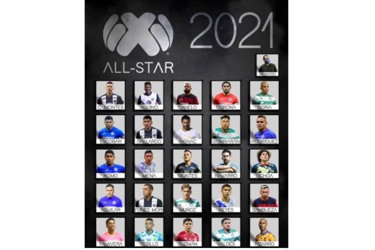 Liga MX da a conocer a sus convocados para el Juego de Estrellas ante la MLS