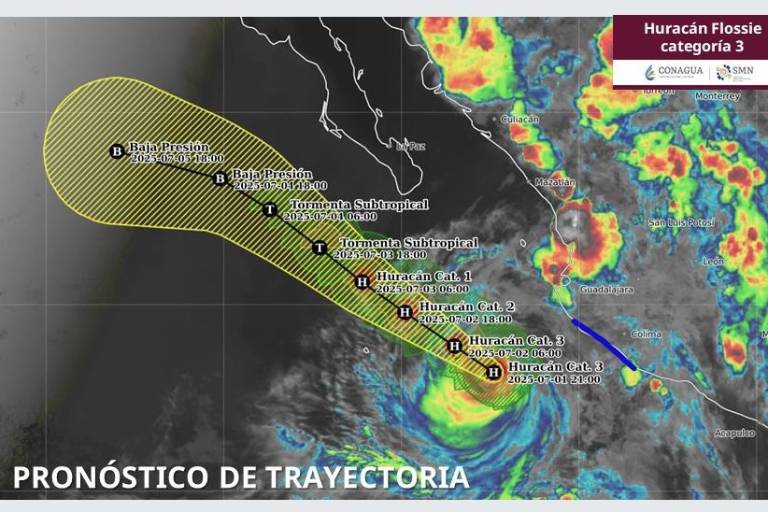 Huracán Flossie evoluciona a categoría 3; habrá lluvias torrenciales en Colima y Michoacán