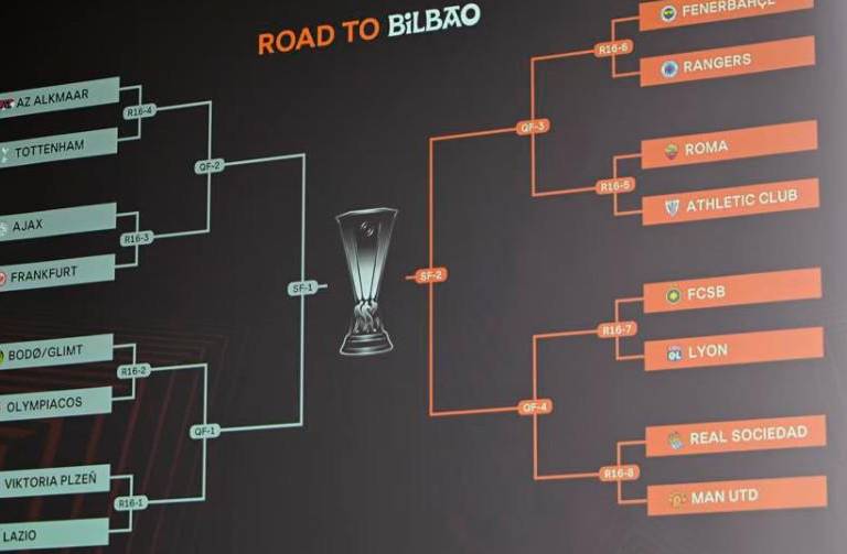 Así quedan los octavos de final de la Europa League