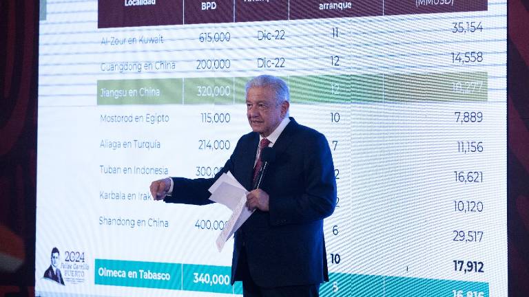 AMLO elogió a los gobernadores de Sinaloa y Sonora, entidades donde surgieron protestas de agricultores locales.