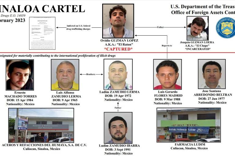EU liga empresas de Sinaloa con producción de fentanilo