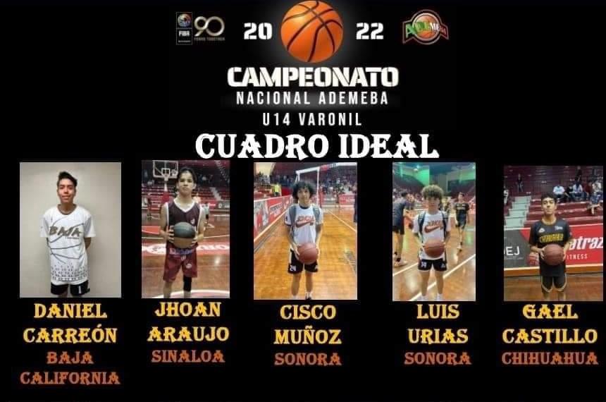$!Sinaloa acaricia la gloria en Ciudad Juárez al quedarse con el subcampeonato del Nacional Sub 14