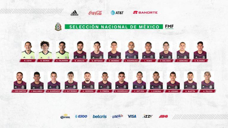 Gerardo Martino “destapó” la convocatoria para el Final Four de la Concacaf.