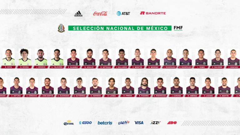 Raúl Jiménez está presente en la convocatoria