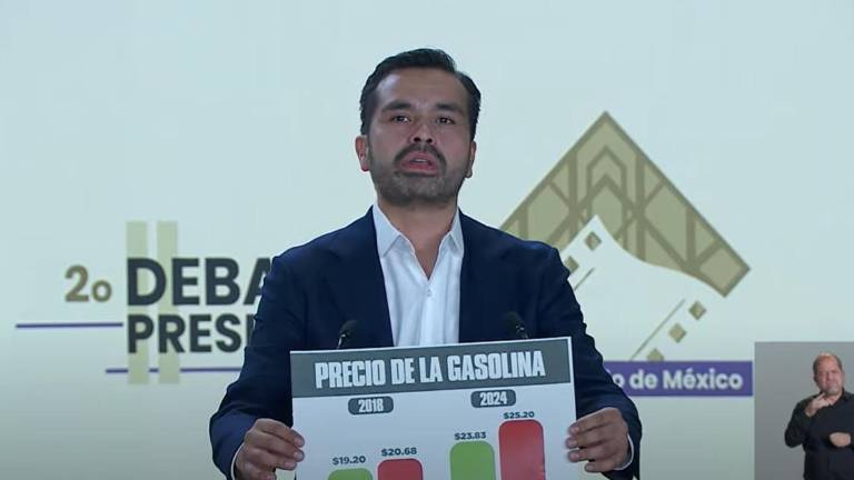 Jorge Álvarez Máynez, candidato presidencial de Movimiento Ciudadano