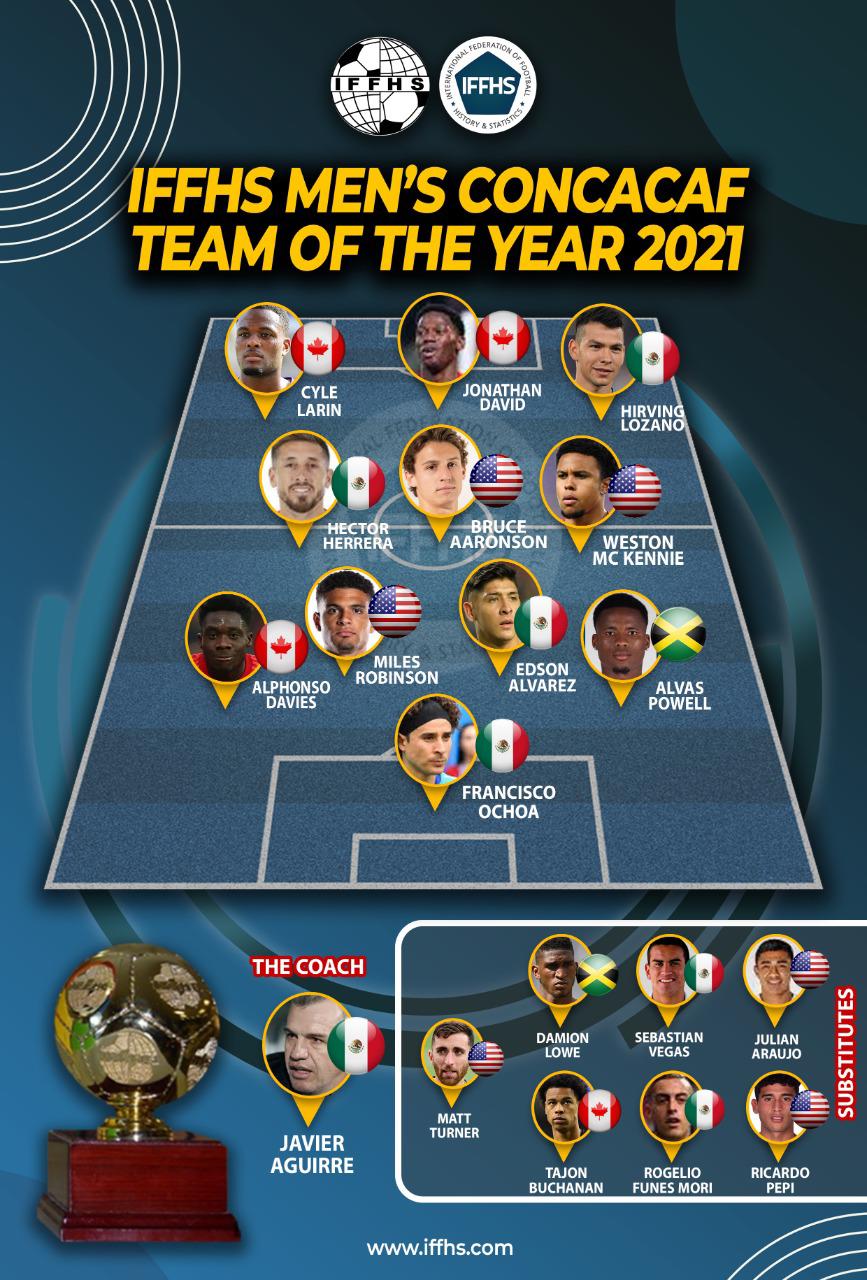 $!México domina el equipo del año de Concacaf con cuatro jugadores