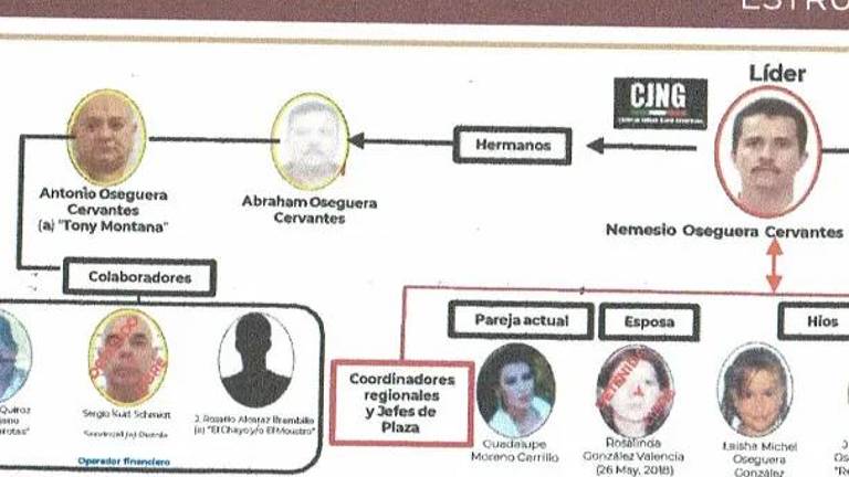 Abraham “Don Rodo” Oseguera Cervantes fue detenido por agentes de la Guardia Nacional.