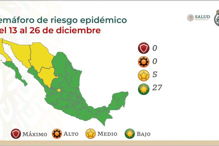 Salud reporta 13% menos casos de Covid y reconoce 199 fallecimientos más