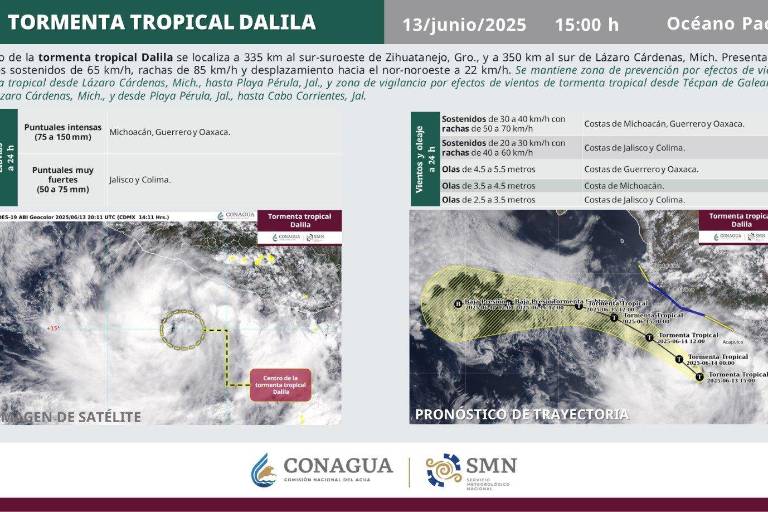 Tormenta tropical Dalila no representa riesgo para Sinaloa: Meteorológico de Mazatlán